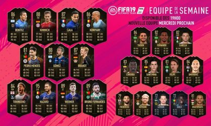 Image d'illustration pour l'article : FIFA 19 dévoile sa Team Of The Week numéro 34