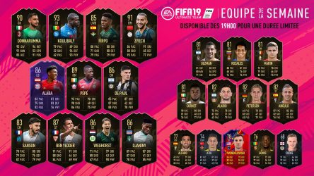 Image d'illustration pour l'article : FIFA 19 dévoile sa Team Of The Week numéro 36