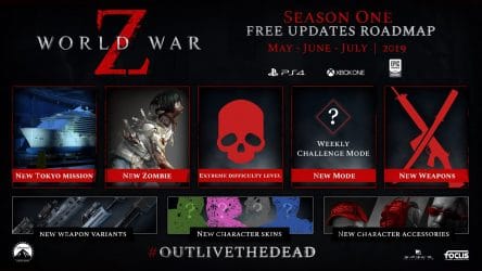 Image d'illustration pour l'article : World War Z détaille sa première vague de contenu gratuit