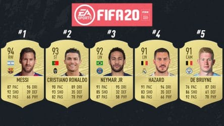 Image d'illustration pour l'article : FIFA 20 : Le Top 10 des meilleurs joueurs