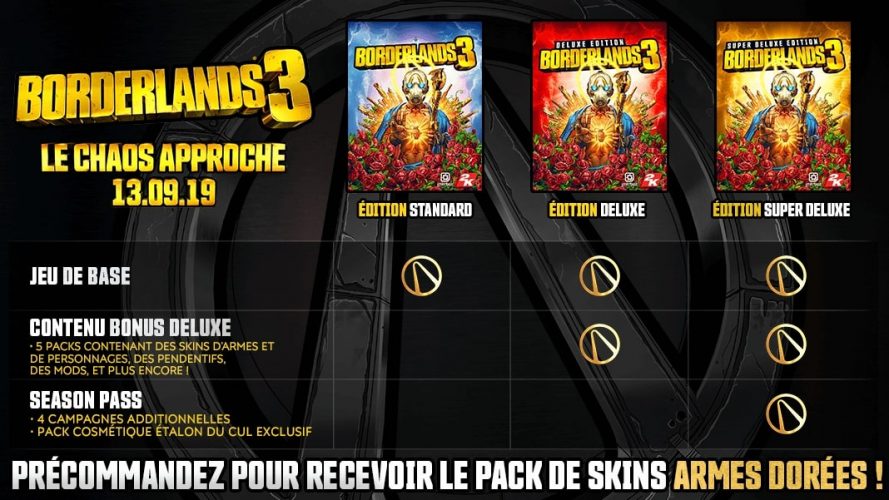 Quelles sont les éditions de Borderlands 3 et où acheter