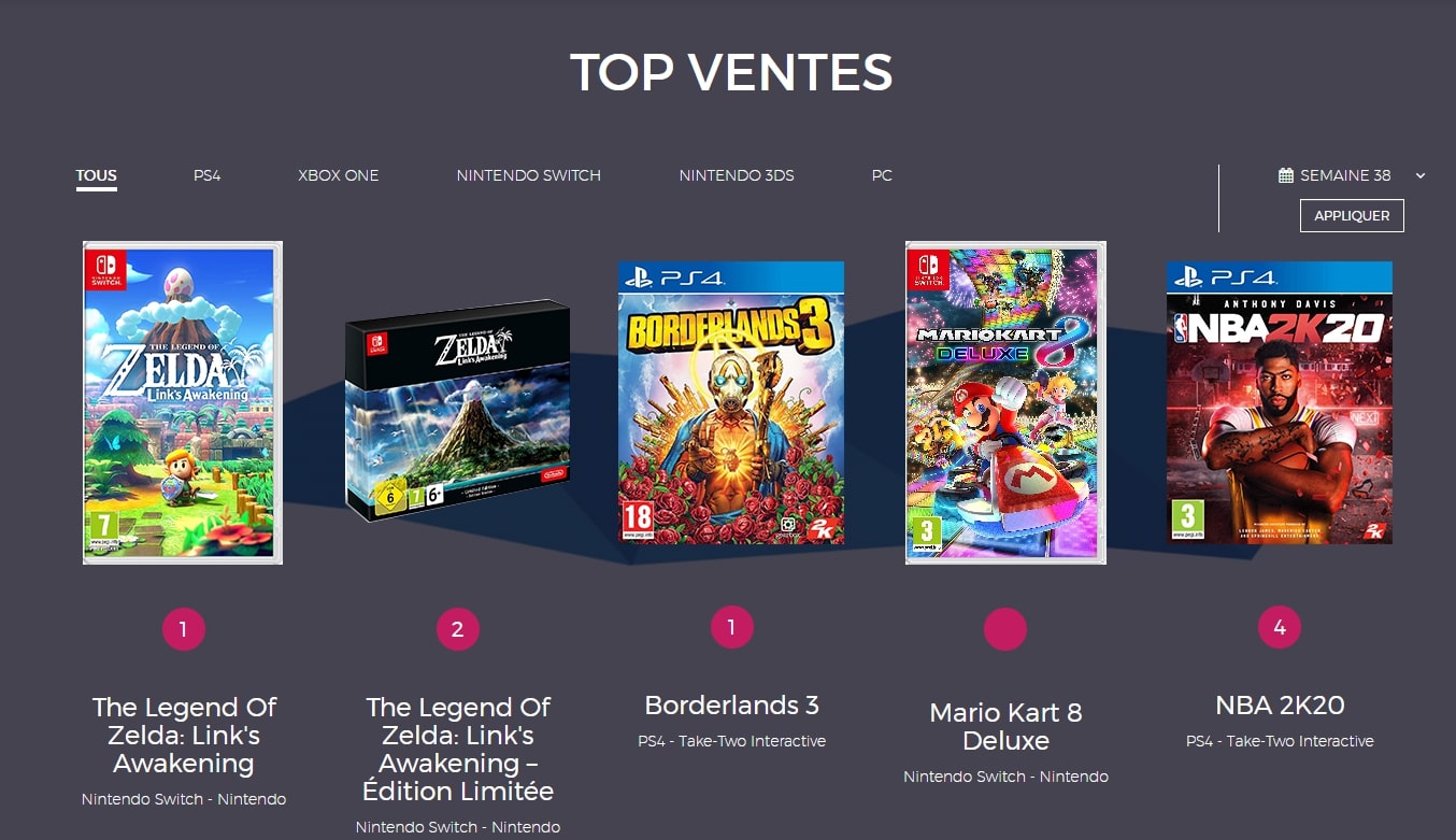 Top ventes jeux vidéo semaine 38