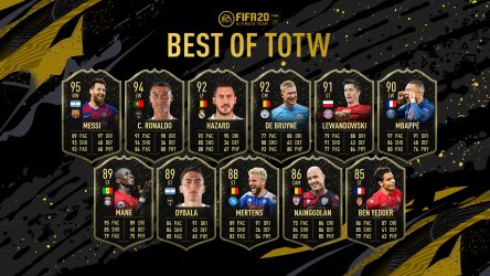 Image d'illustration pour l'article : FIFA 20 : Arrivée du Best Of Team Of The Week