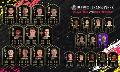 Image d'illustration pour l'article : FIFA 20 dévoile sa Team Of The Week numéro 10