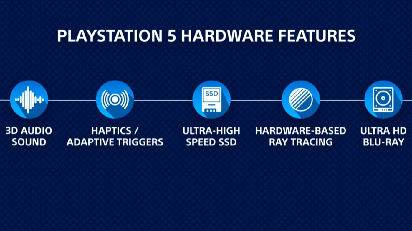 Ps5 hardware features 1