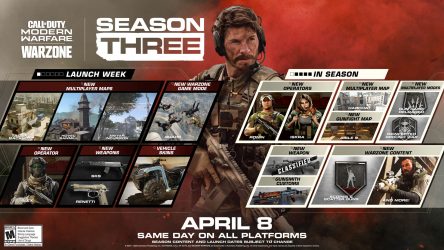 Image d'illustration pour l'article : Call of Duty Modern Warfare : Récapitulatif de la saison 3 qui démarre aujourd'hui
