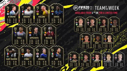 Image d'illustration pour l'article : FIFA 20 : La Team Of The Week fait son grand retour