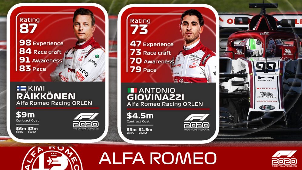 F1 2020 my team notes alfa romeo