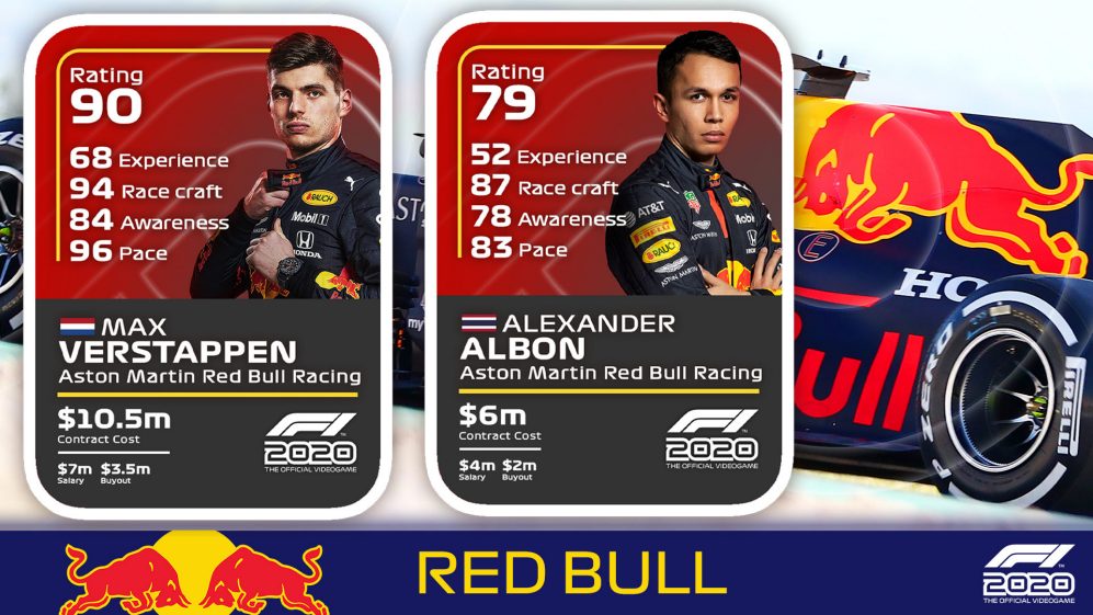 F1 2020 my team notes red bull