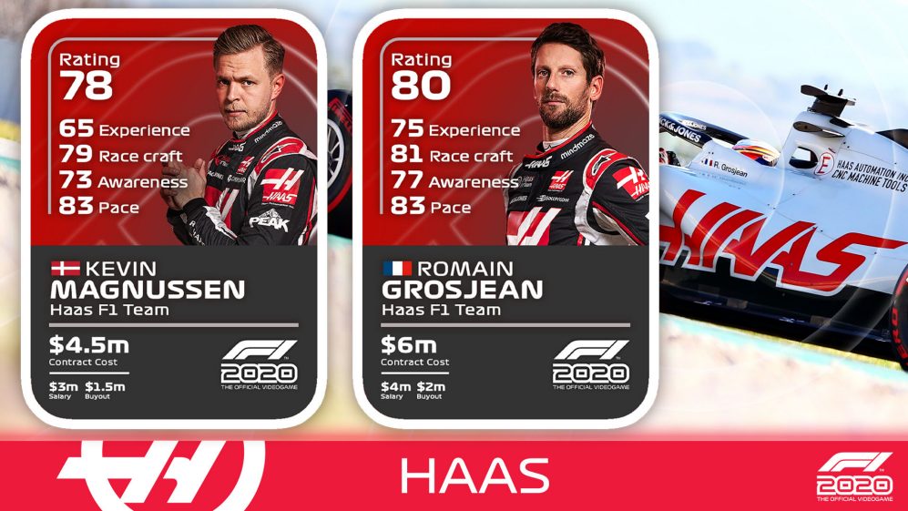 F1 2020 my team notes haas