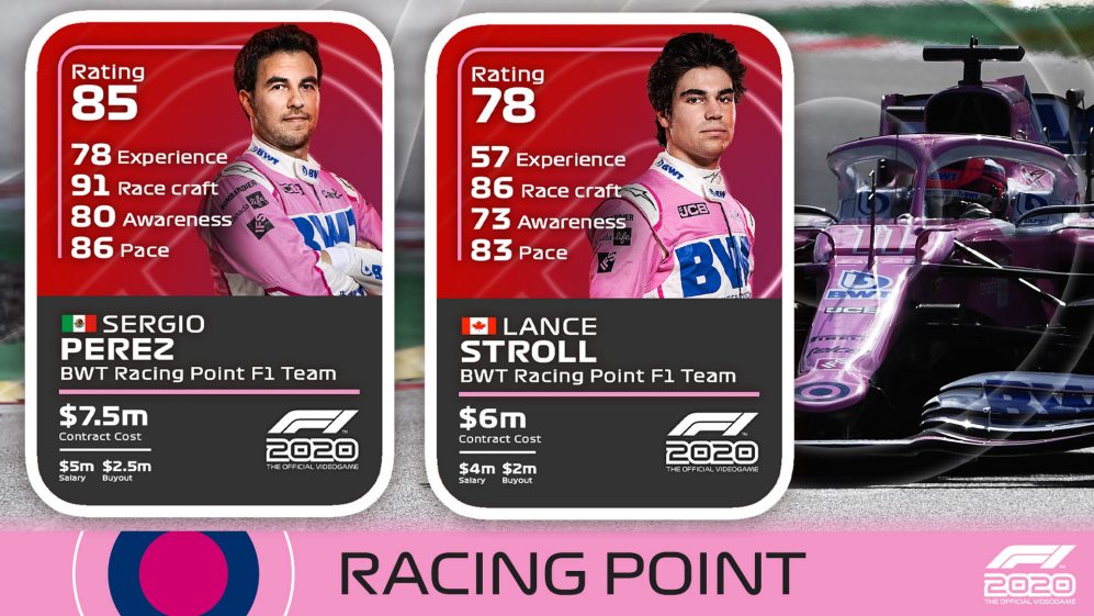 F1 2020 my team notes racing point