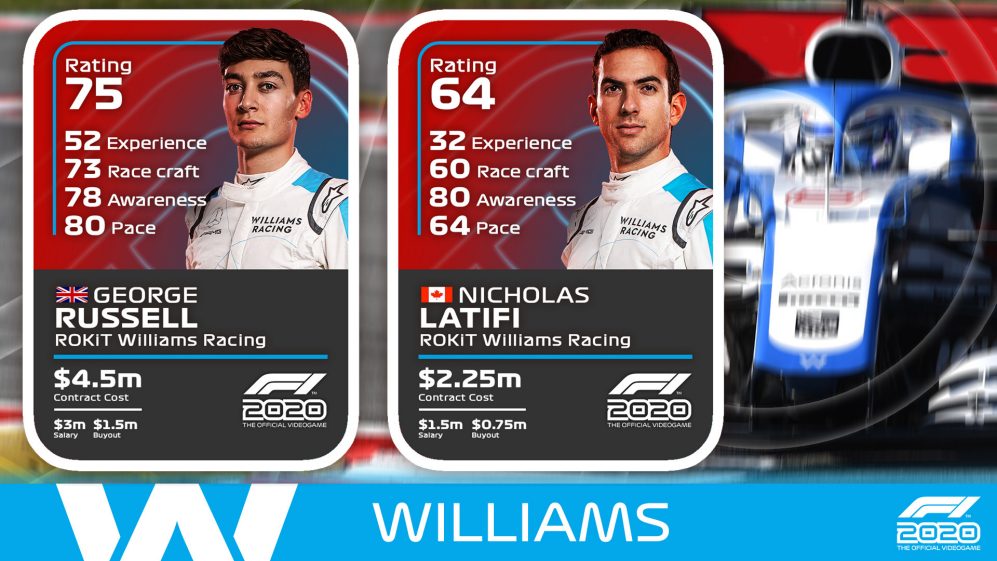 F1 2020 my team notes williams