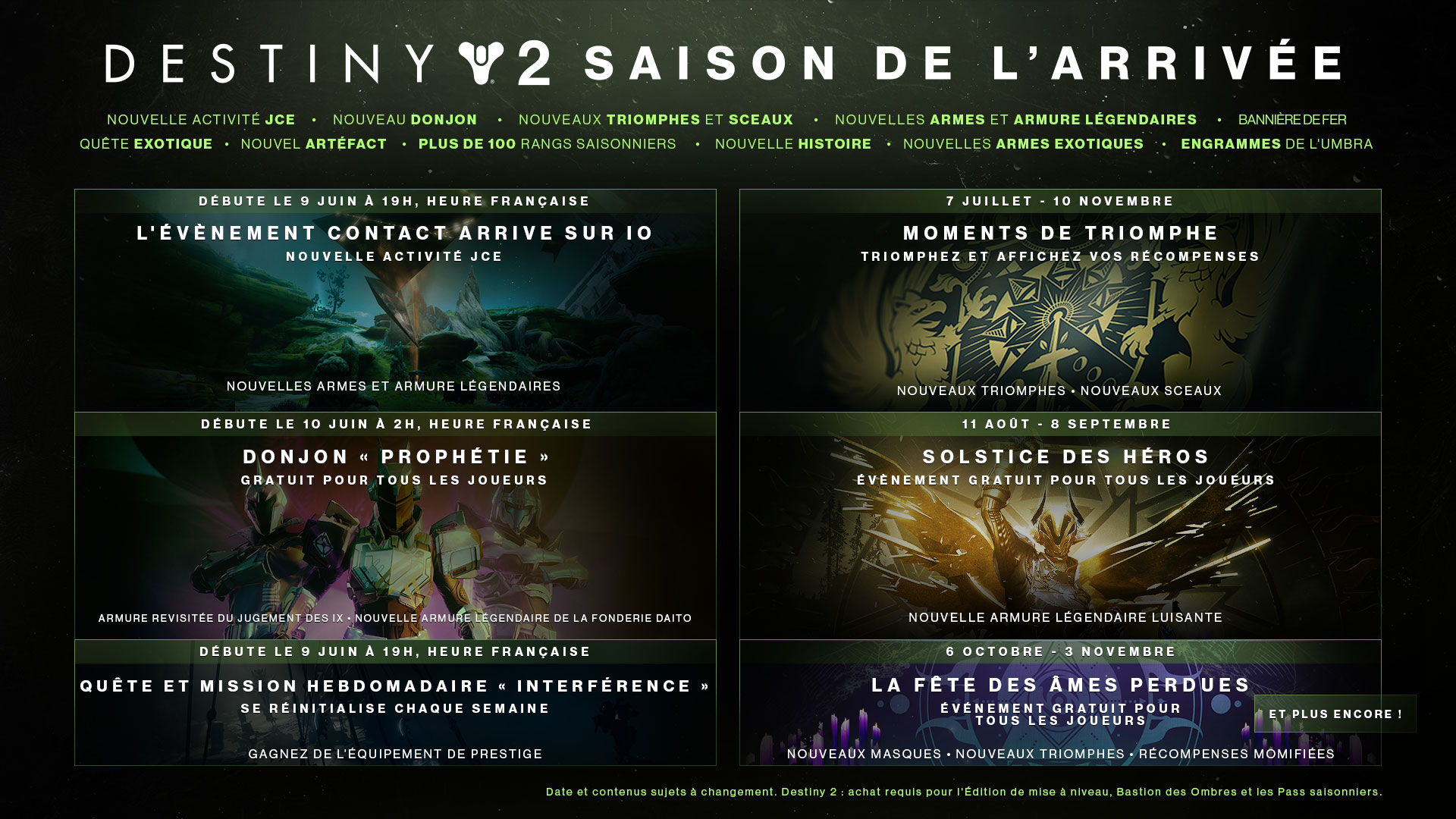 Destiny 2 saison de l'arrivée