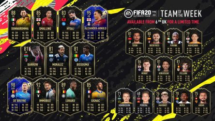 Image d'illustration pour l'article : FIFA 20 : La Team Of The Week numéro 43 se dévoile