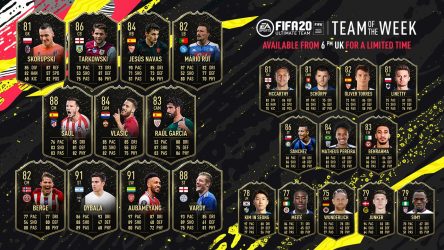 Image d'illustration pour l'article : FIFA 20 : La Team Of The Week numéro 40 se dévoile