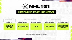 Nhl 21 annonce