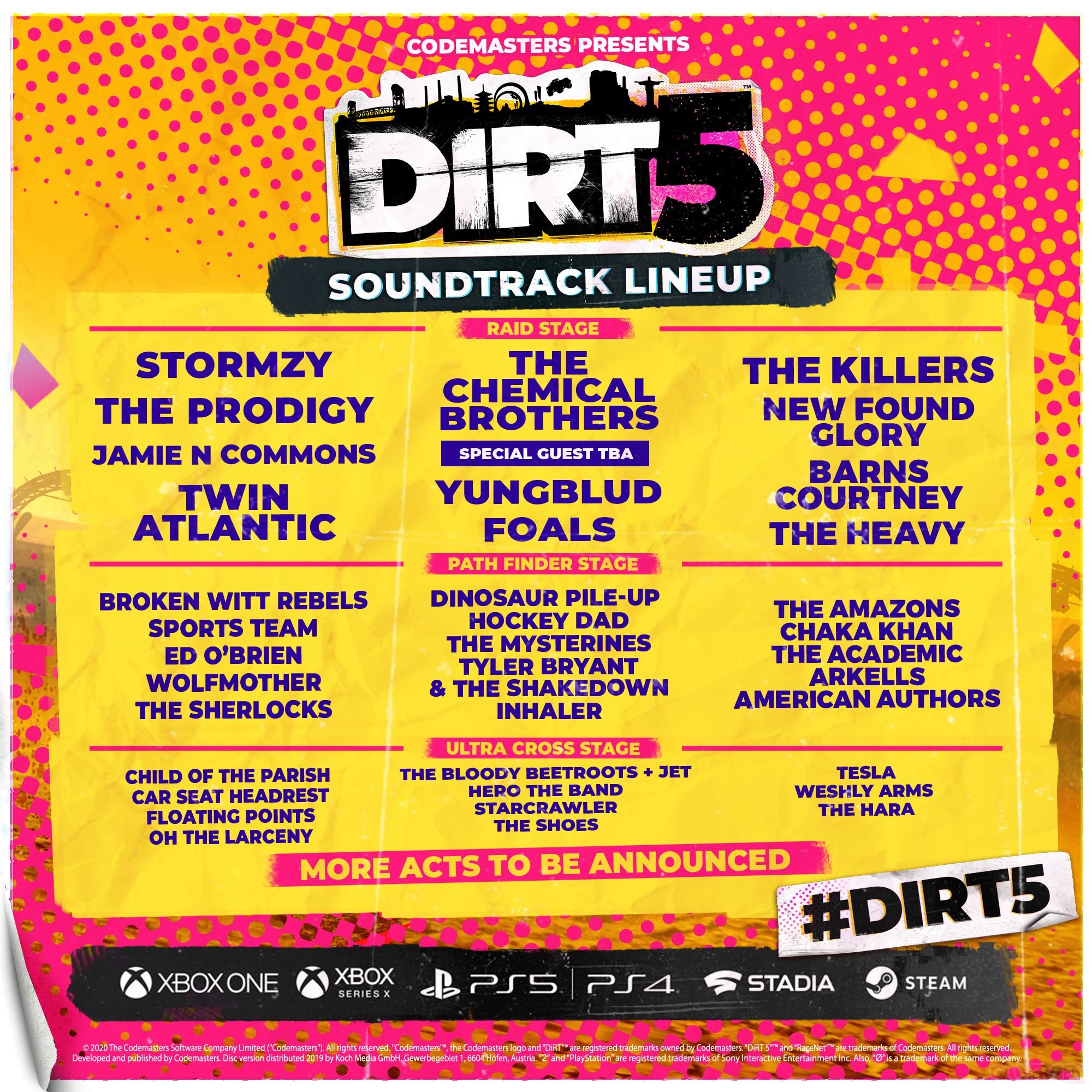 Dirt 5 tracklist