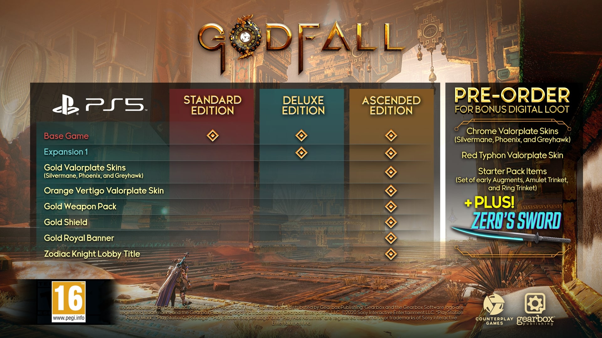 Godfall editions 1