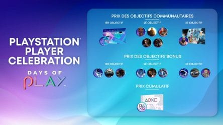Image d'illustration pour l'article : PlayStation : Les Days of Play sont de retour cette année