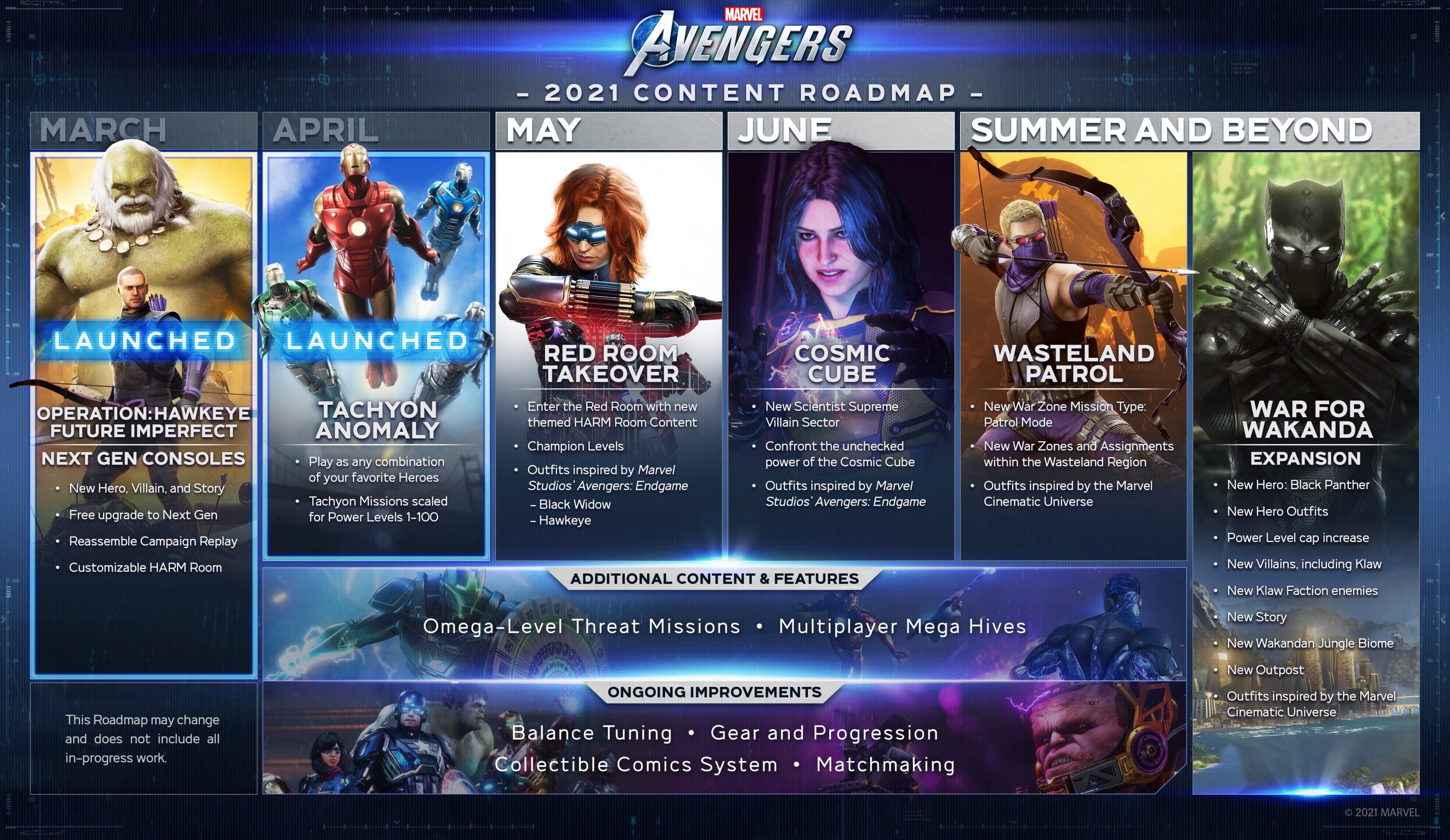Marvels avengers 3 scaled 2
