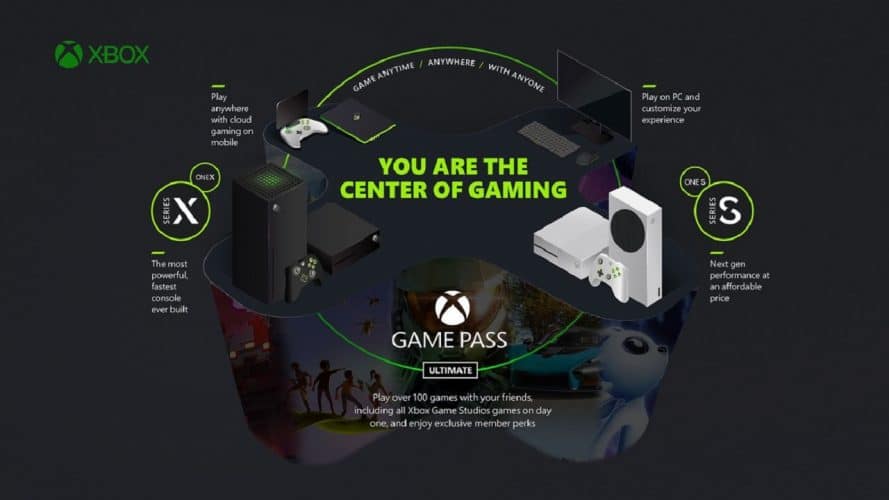 Xbox cloud game pass 1