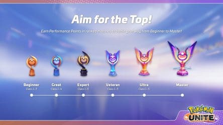 Image d'illustration pour l'article : Les matchs classés (Ranked) - Pokémon Unite