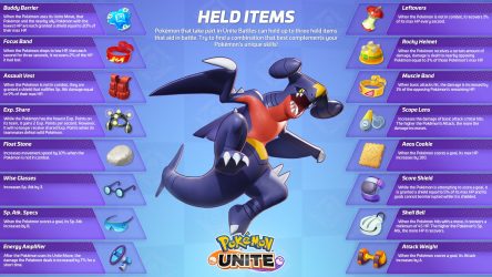 Image d'illustration pour l'article : Tout savoir sur les Objets à tenir - Pokémon Unite