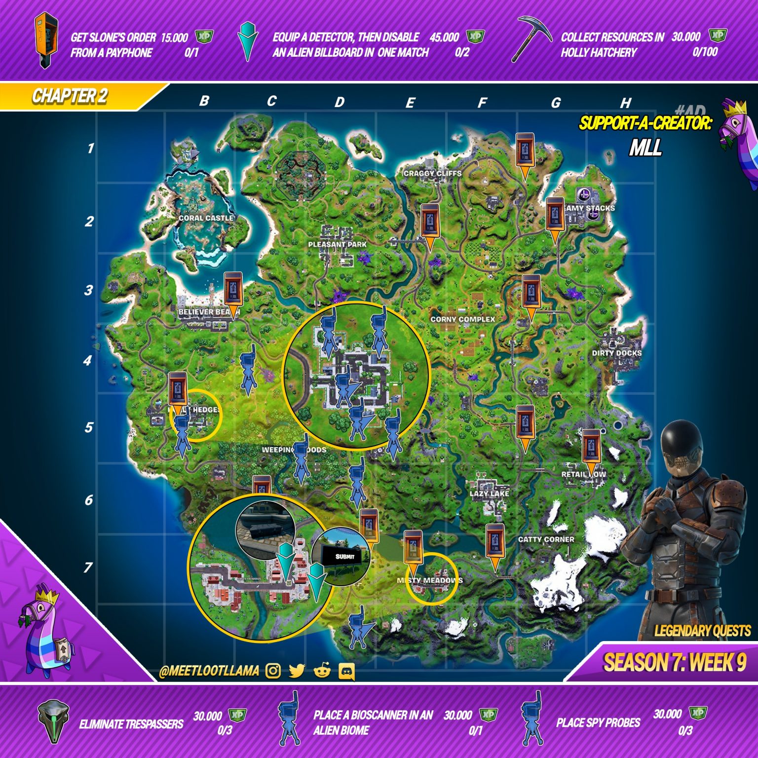 Quêtes de la Semaine 9 Guide Fortnite Saison 7