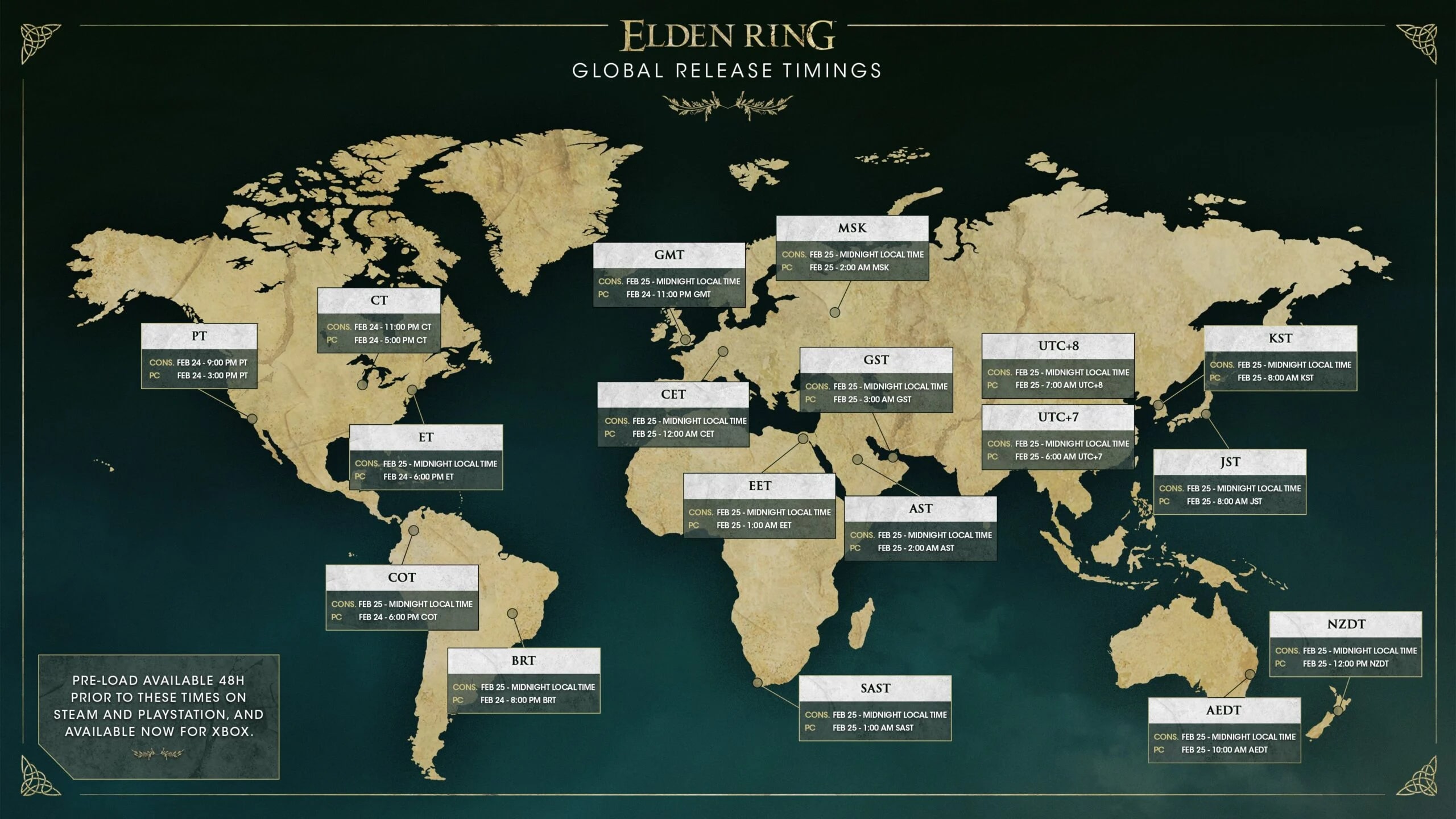 Elden ring global release times mis à l'échelle 1 2