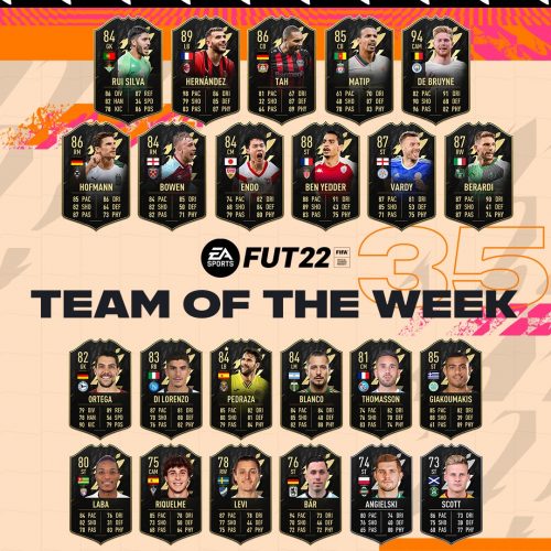 Effectif totw 35 fifa 22