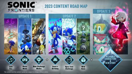 Image d'illustration pour l'article : Sonic Frontiers révèle sa roadmap pour 2023 avec de nouveaux personnages jouables