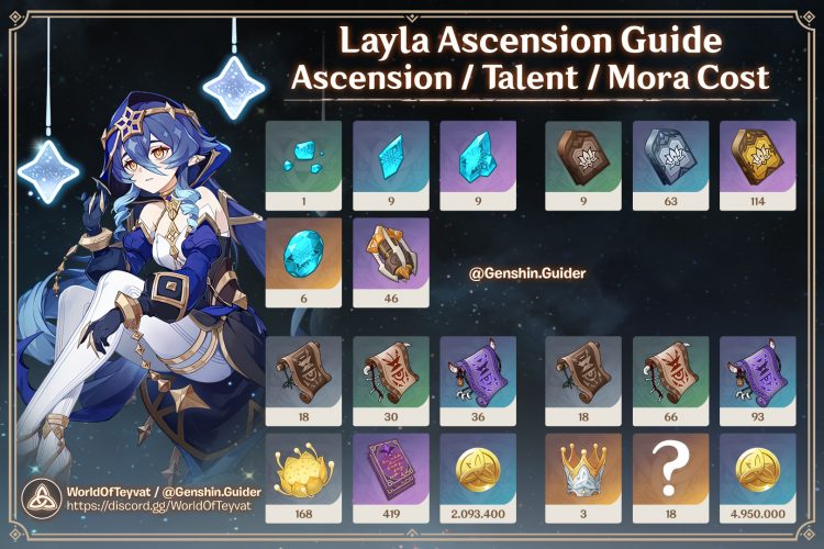 Layla : Set, build, capacités, stats | Guide Genshin Impact