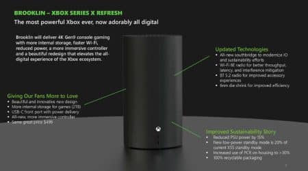 Image d'illustration pour l'article : Une nouvelle Xbox Series X pour 2024, tous les détails (prix, manette Sebille, Series S...)