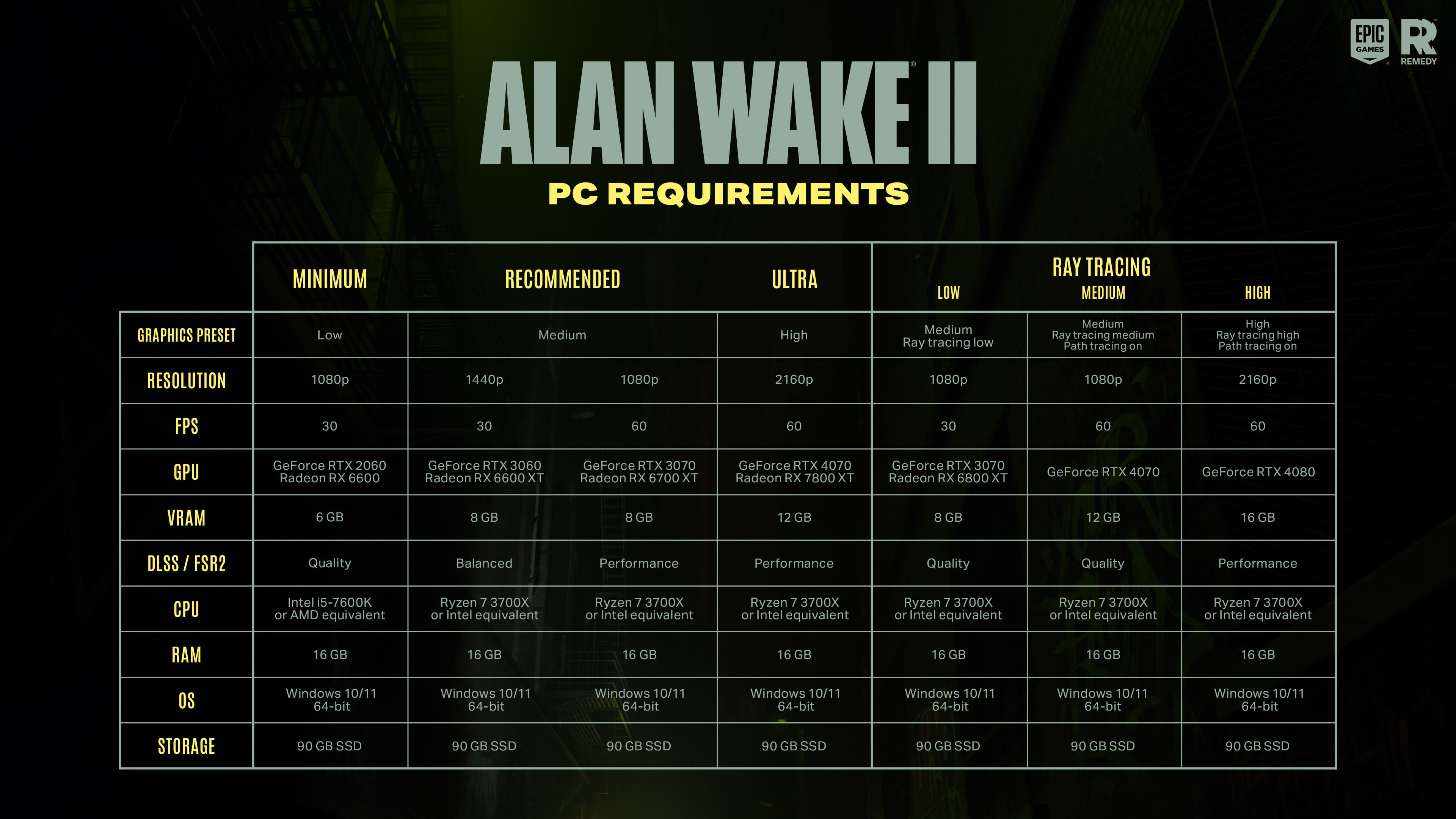Alan wake pc 1