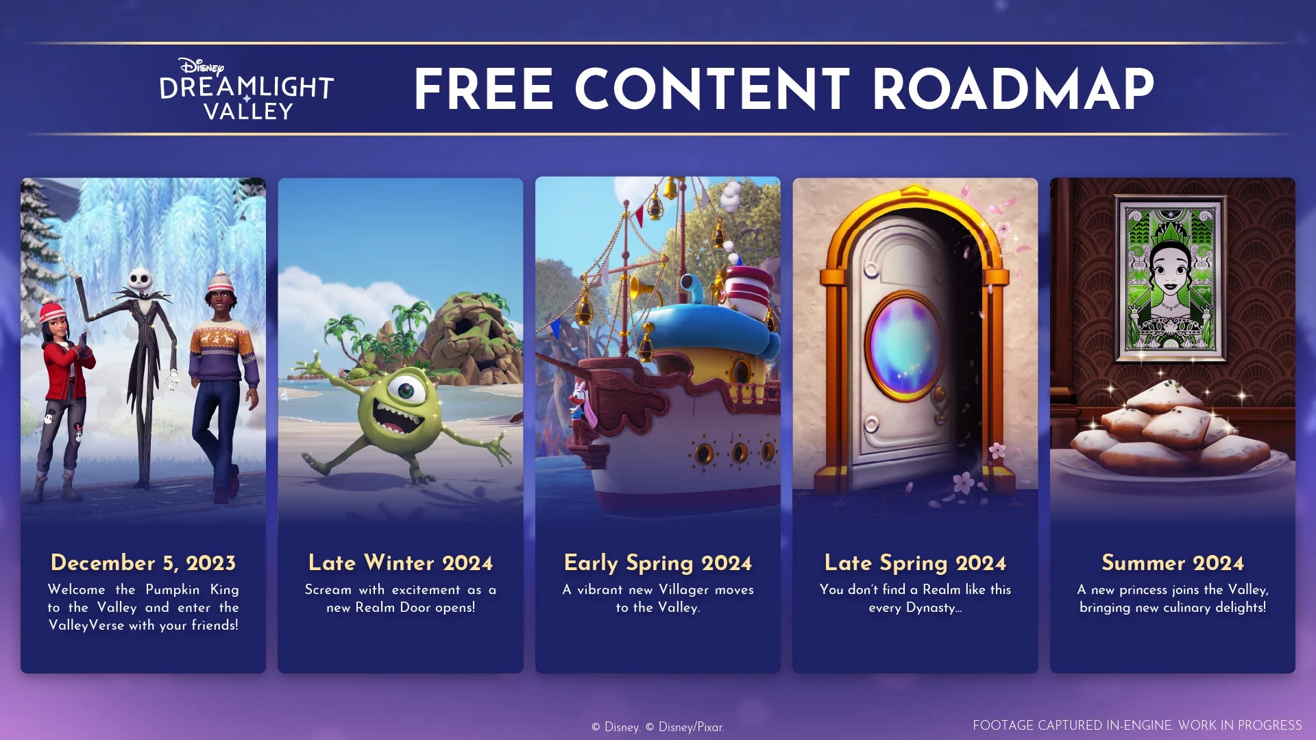 Disney Dreamlight Valley unveils its roadmap for 2024 with its paid