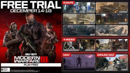 Image d'illustration pour l'article : Call of Duty: Modern Warfare III s'offre un accès gratuit pour le lancement de sa Saison 1