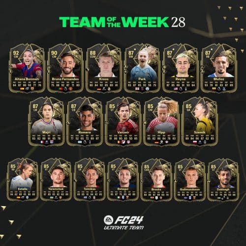 EA Sports FC 24 dévoile la Team Of The Week n28