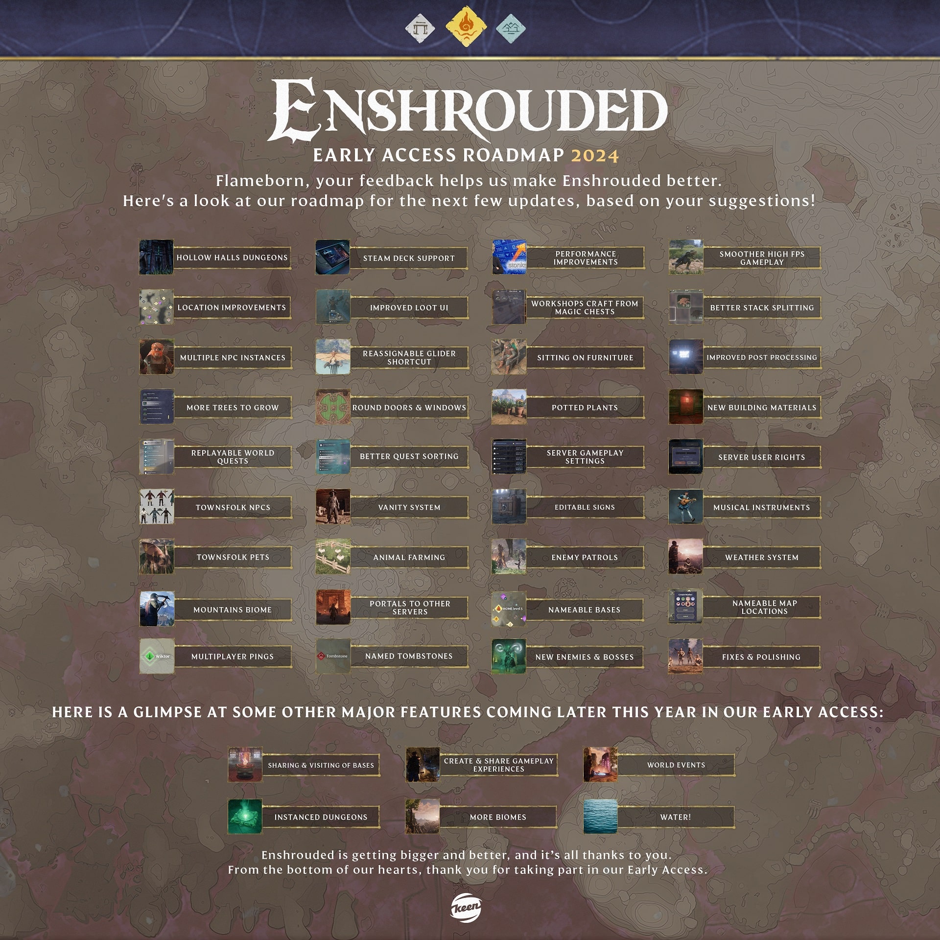 Enshrouded roadmap 1