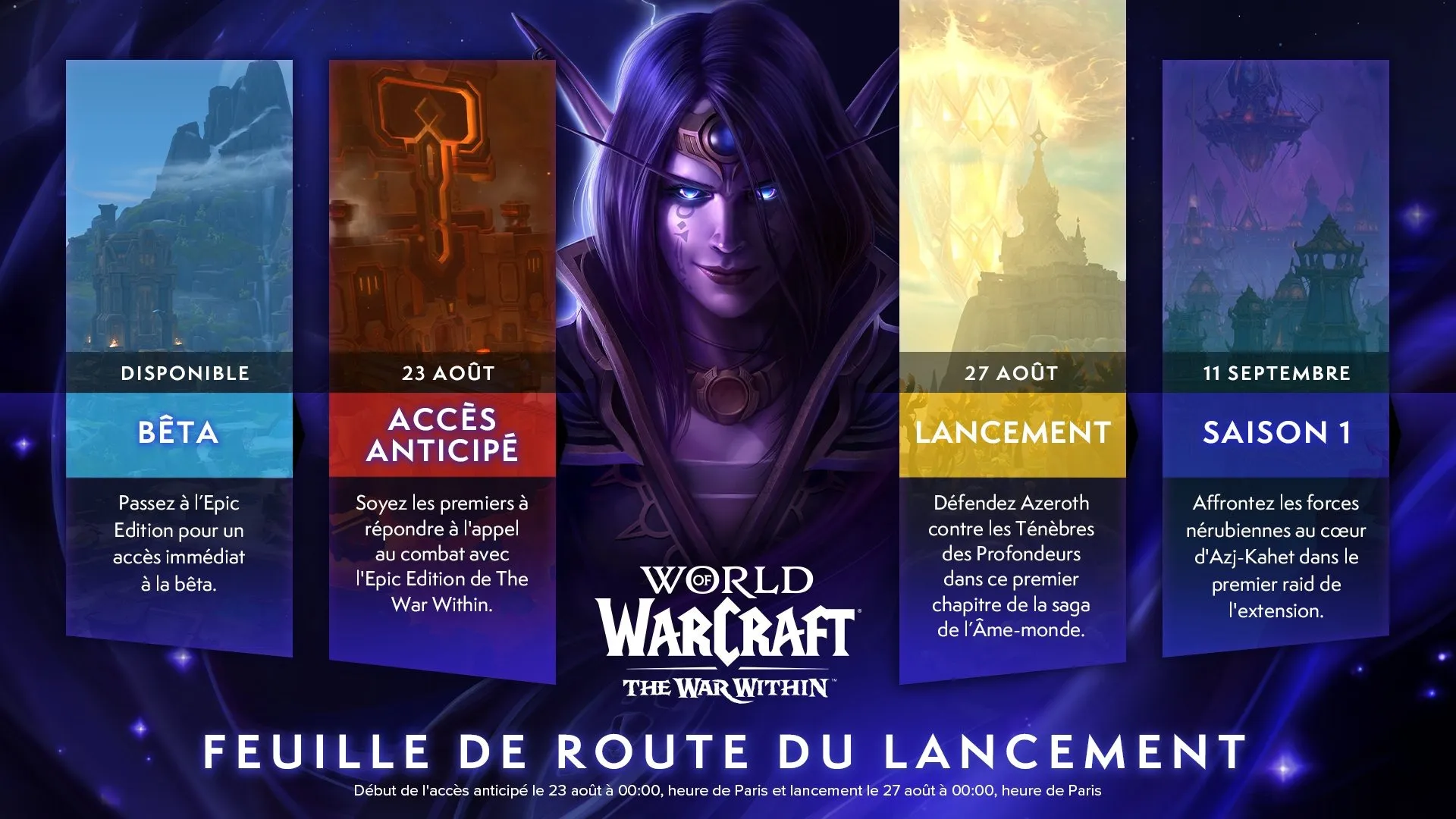 Feuille de route wow war within 1