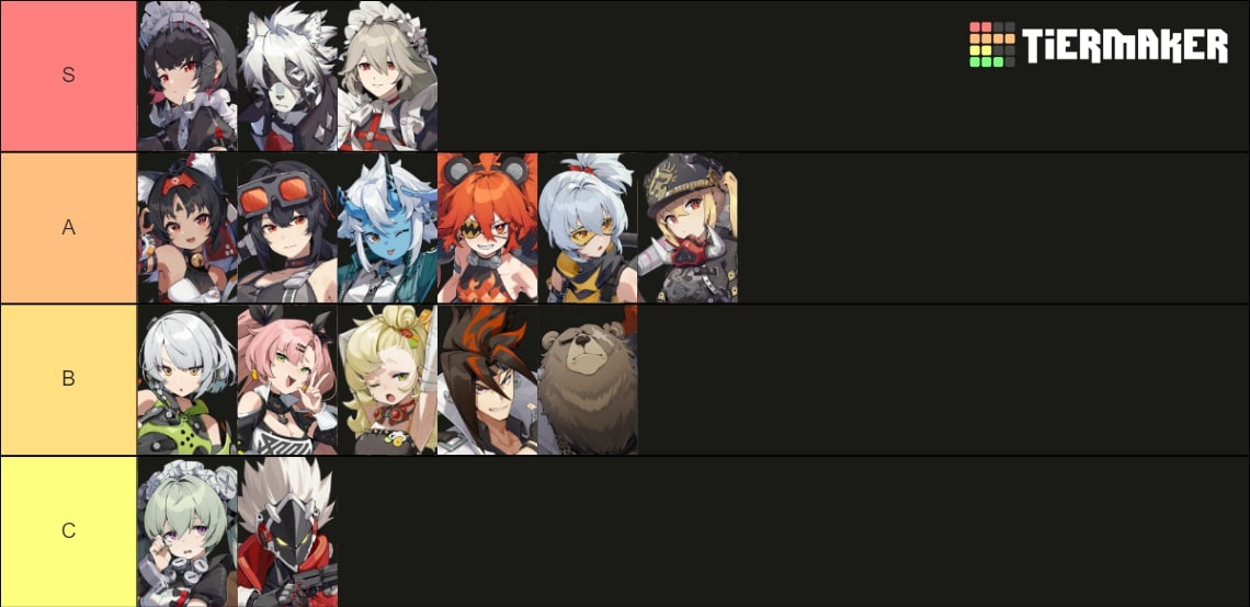 Tier List Des Meilleurs Personnages d cembre 2025 Zenless Zone Zero