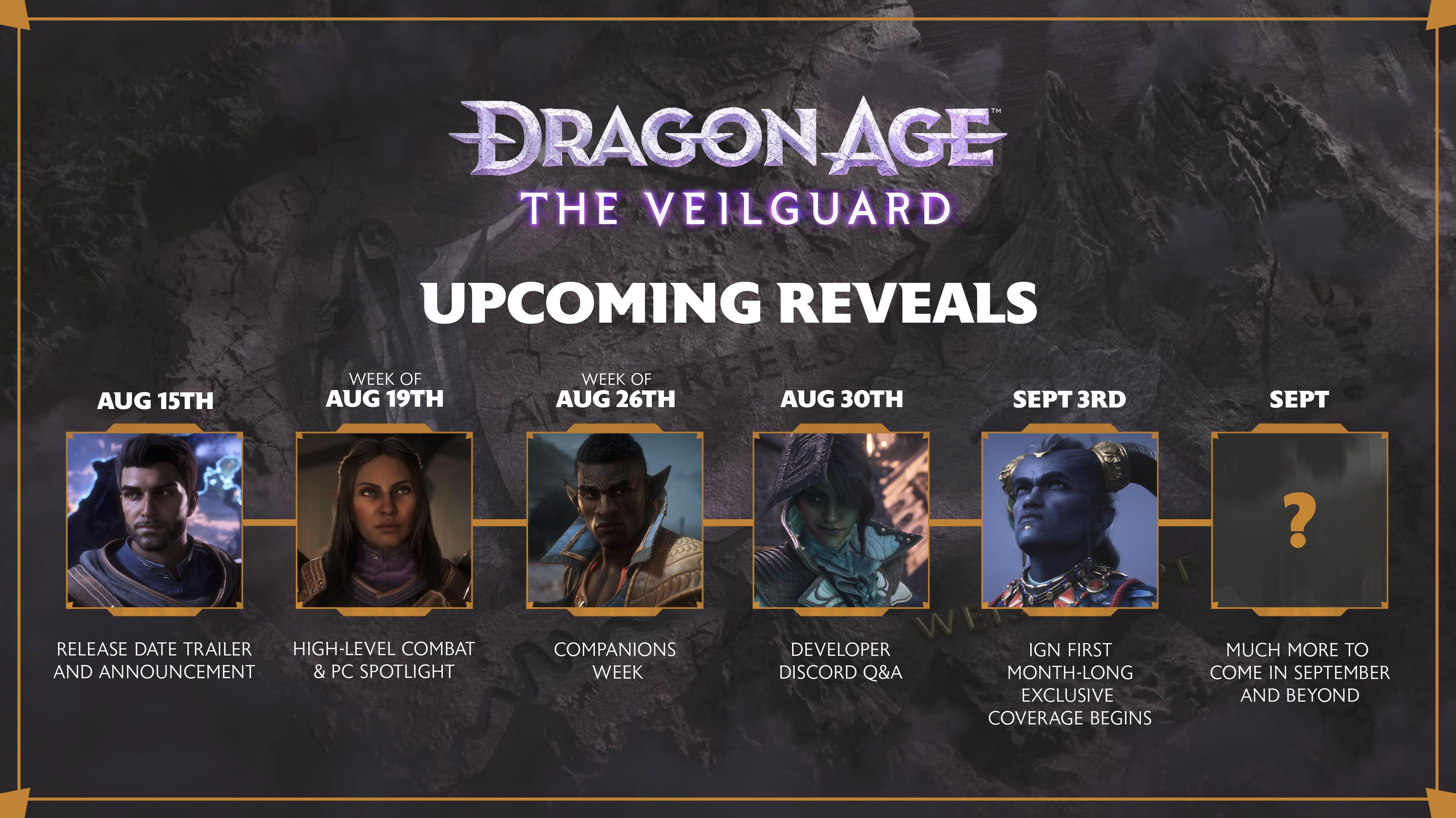 Dragon age the veilguard upcoming 2