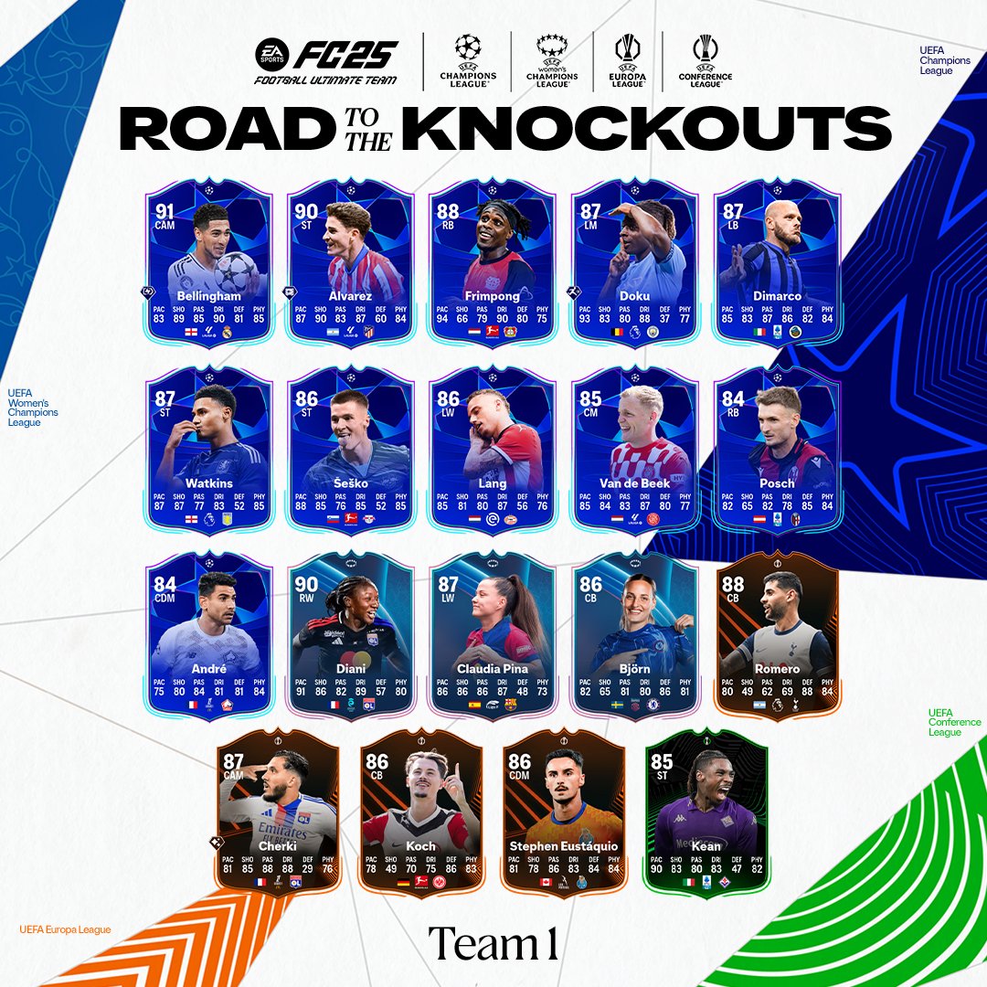 Première équipe rttk ea sports fc 25