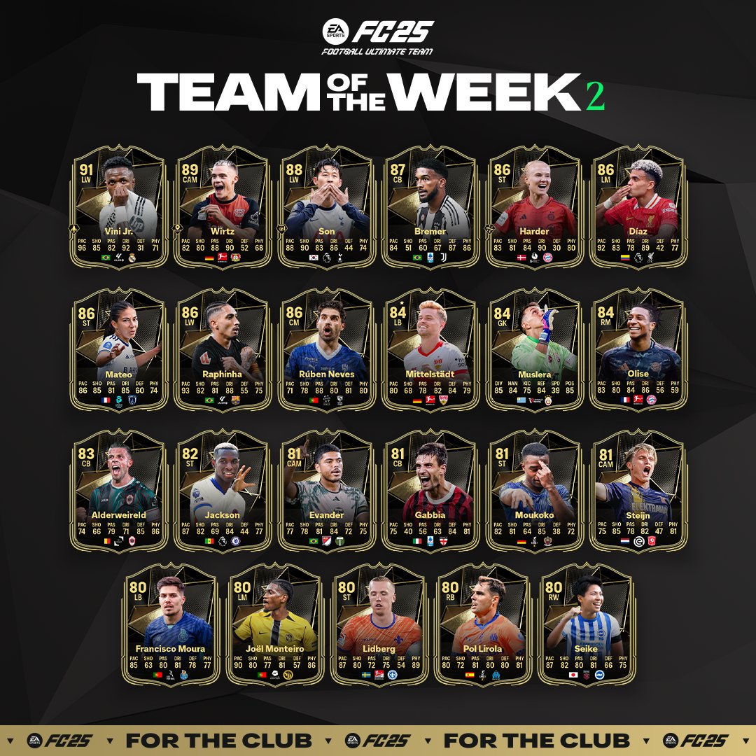 Ea sports fc 25 deuxième totw