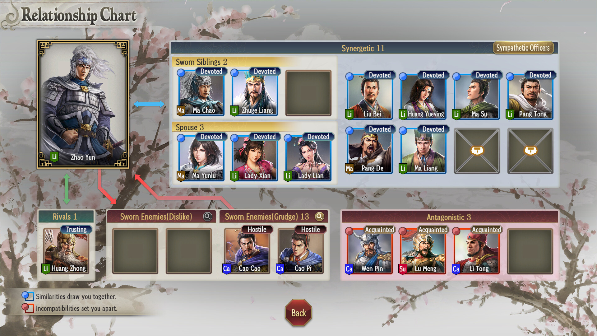 Romance of the three kingdoms viii remake 07 2