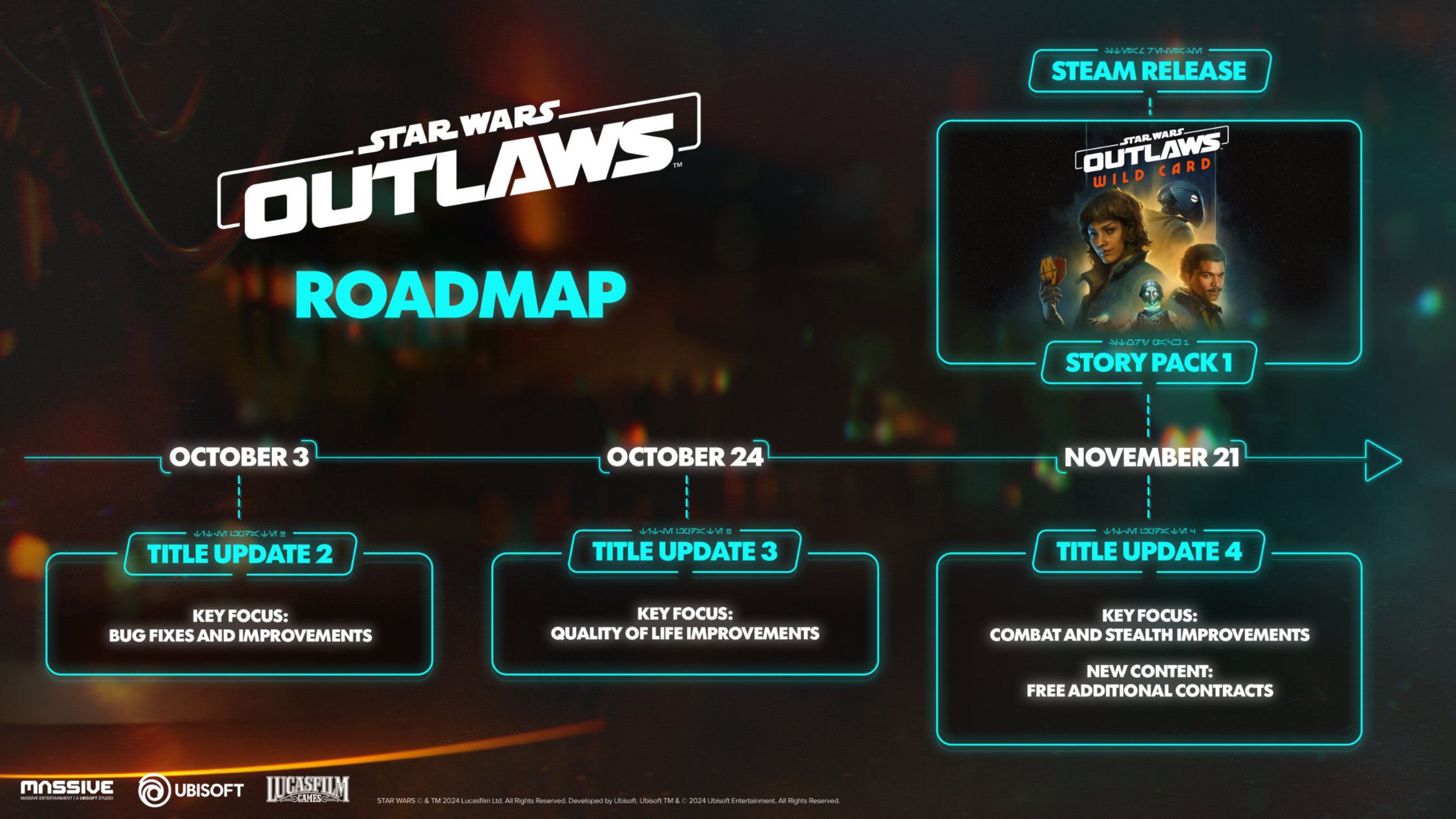 Star wars outlaws roadmap 1