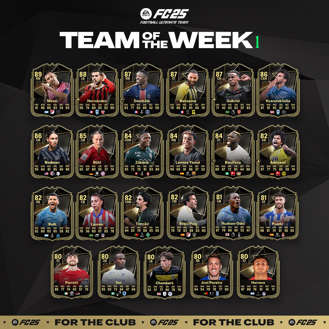 Première team of the week ea sports fc 25