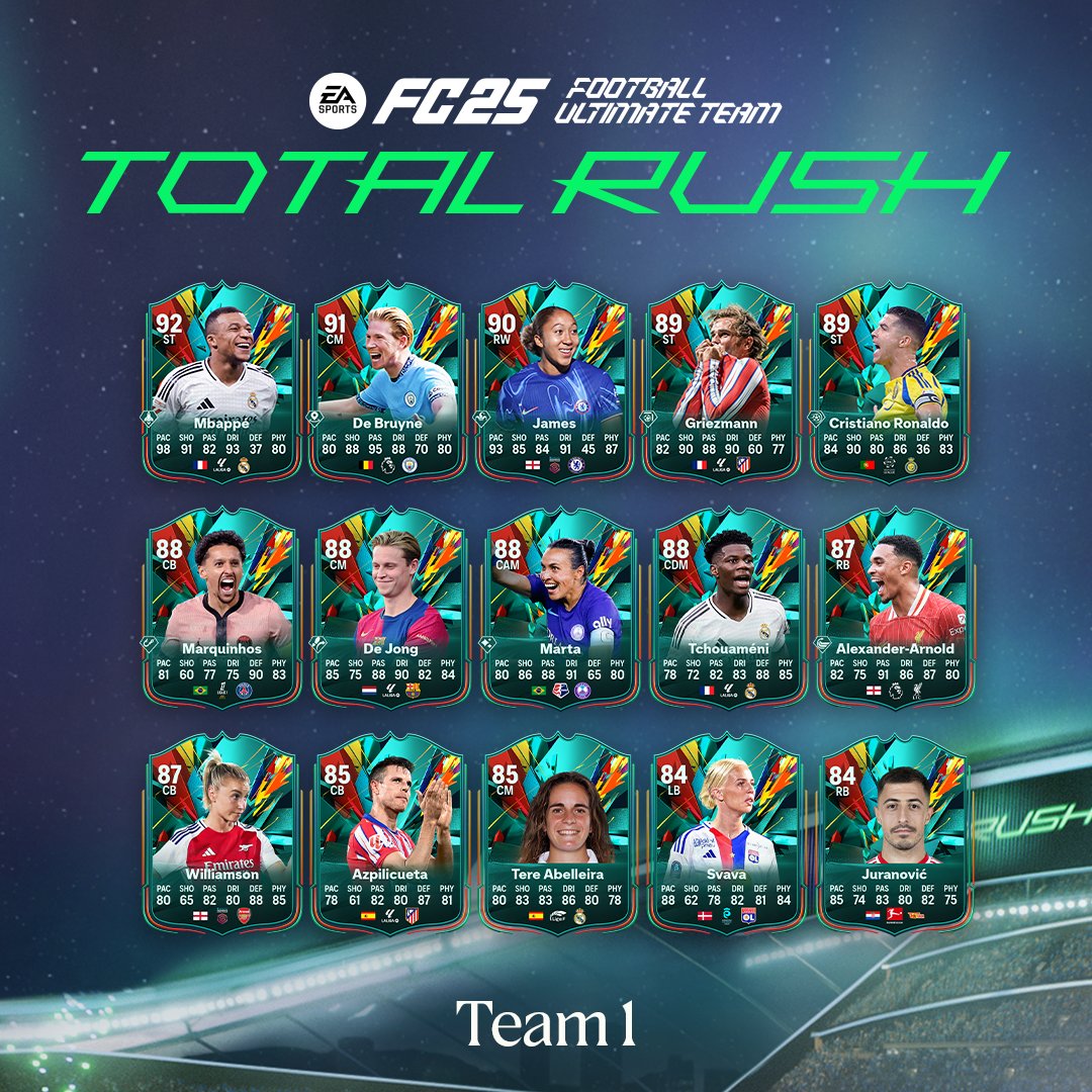 Effectif total rush équipe 1 ea sports fc 25