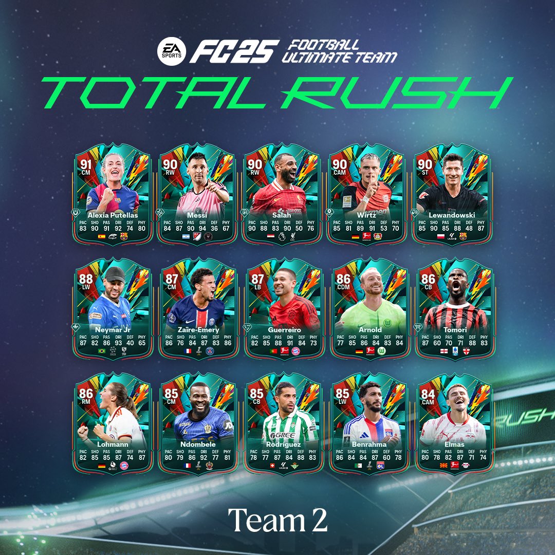 Effectif total rush 2 ea sports fc 25