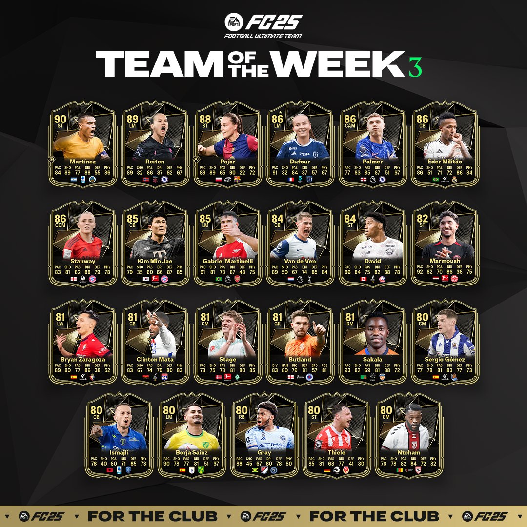 Effectif totw 3 ea sports fc 25