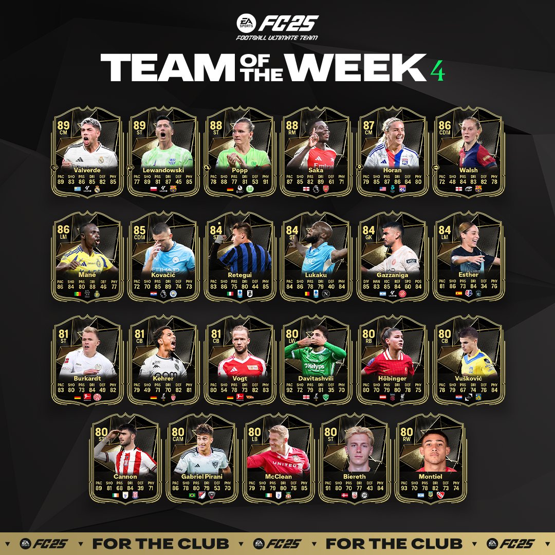 Effectif totw 4 ea sports fc 25